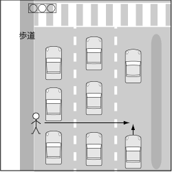 歩行車対自動車、横断歩道直近の渋滞車両間を横断する者の事故