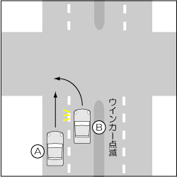 四輪車同士、第二車線から第一車線を横切って左折し、第一車線の直進車と衝突した事故