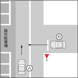 四輪車同士、Ｔ字路交差点で優先道路を横断して路外の駐車場に進出する車の事故