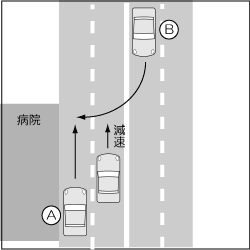 四輪車同士、路外進出車と直進車の事故