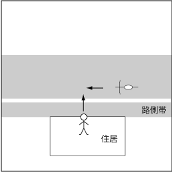 自転車対歩行者2