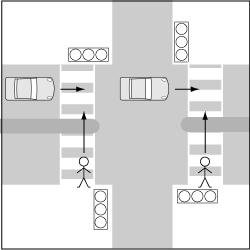歩行車対自動車、信号機のある横断歩道上で安全地帯のある場合の事故の図 