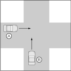四輪車同士、信号機のない交差点、直進車同士の事故