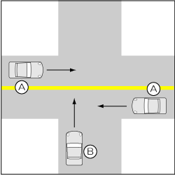四輪車同士、優先道路、直進車同士の事故