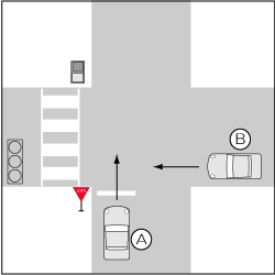 四輪車同士、押しボタン信号機のある交差点、直進車同士の事故
