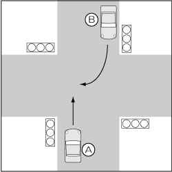 四輪車同士、信号機のある交差点、右折車対直進車の事故の図