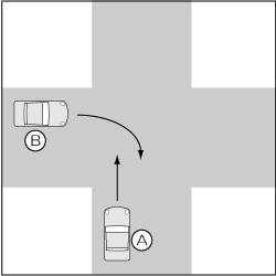 四輪車同士、信号機のない交差点、左方右折車対直進車の事故の図
