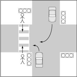 歩行車対自動車、信号機のある横断歩道上の事故で車が右左折の図 