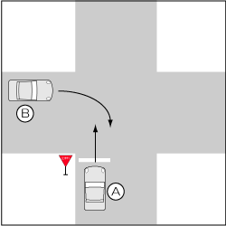 四輪車同士、右折車対一時停止義務違反の直進車の事故の図