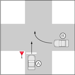 四輪車同士 交差点における右折車対直進車の過失割合