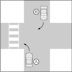 四輪車同士、対抗する右折車と左折車の事故の図