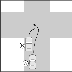 四輪車同士、交差点内の追越し事故の図