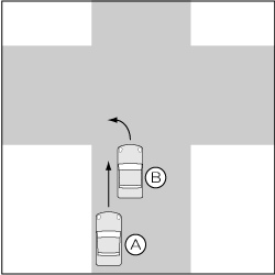 四輪車同士、あらかじめ左に寄らない左折での追越し事故の図
