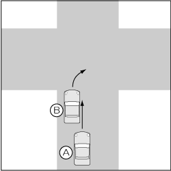 四輪車同士、あらかじめ右に寄らない右折での追越し事故の図