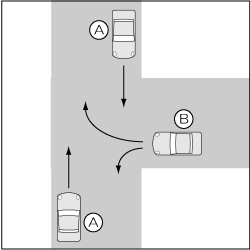 四輪車同士、同幅員のＴ字路交差点での事故の図