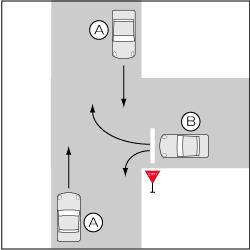 四輪車同士、一時停止規制のあるＴ字路交差点での事故の図