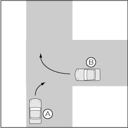 四輪車同士、同幅員で双方右折のＴ字路交差点での事故の図