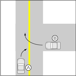 道路 は 優先 と 優先道路を見分ける３つのポイント！