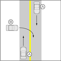 四輪車同士、路外から右折で進入した事故の図