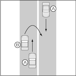 四輪車同士、Ｕターン時の事故の図