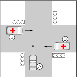 緊急自動車との信号機のある交差点、直進車同士の事故