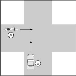 四輪車対バイク、信号のない交差点、直進車同士の事故の図
