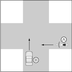 四輪車対バイク、同幅員の直進車同士、バイクが右方車のの事故の図