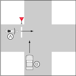 四輪車対バイク、バイクが一時停止義務違反の事故の図