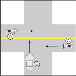四輪車対バイク、バイクが優先道路直進の事故の図