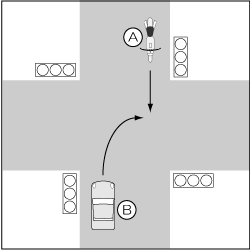 四輪車対バイク、信号機のある交差点、四輪車が右折、バイク直進の事故の図