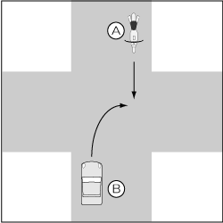 四輪車対バイク、信号機のない交差点、四輪車が右折、バイク直進の事故の図