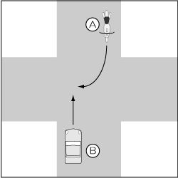 四輪車対バイク、信号機のない交差点、四輪車が直進、バイク右折の事故の図
