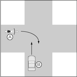 四輪車対バイク、四輪車が直進、バイク左方より右折の事故の図