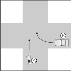 四輪車対バイク、四輪車が右方より右折、バイク直進の事故の図
