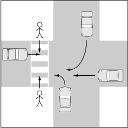 歩行車対自動車、信号機のない横断歩道上の事故の図 