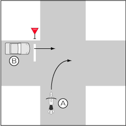 四輪車対バイク、四輪車が一時停止義務違反で直進、バイクが右方より右折の事故の図
