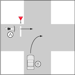 四輪車対バイク、四輪車が右方より右折、バイクが一時停止義務違反で直進の事故の図