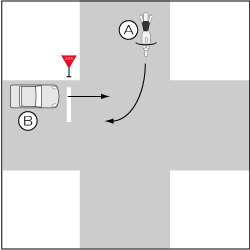 四輪車対バイク、四輪車が一時停止義務違反で直進、バイクが左方より右折の事故の図