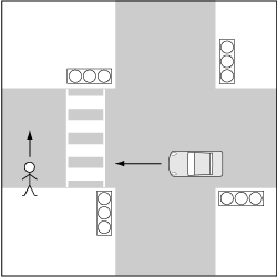 歩行車対自動車、信号機のある横断歩道の先で歩行者が横断した事故の図 
