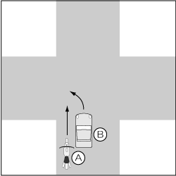 四輪車対バイク、同方向、四輪車が先行で左折、バイクが直進の事故の図