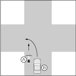 四輪車対バイク、同方向、四輪車が追越しで左折、バイクが直進の事故の図