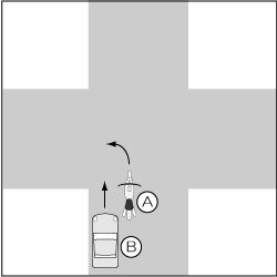 四輪車対バイク、同方向、四輪車が直進、バイクが先行で左折の事故の図