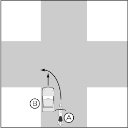 四輪車対バイク、同方向、四輪車が先行で直進、バイクが追越しで左折の事故の図