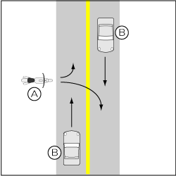四輪車対バイク、四輪車が優先道路直進、バイクが路外より進入の事故の図