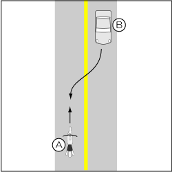 四輪車対バイク、四輪車がセンターオーバーの事故の図