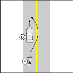 四輪車対バイク、バイクが追越し禁止違反で四輪車が追突の事故の図
