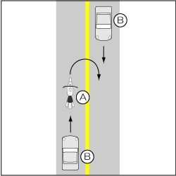 四輪車対バイク、バイクがＵターンの事故の図