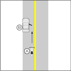 四輪車対バイク、右側のドアー開放の事故の図