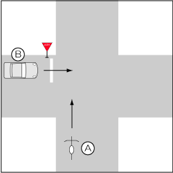 四輪車対自転車、四輪車が一時停止義務違反、直進車同士の事故の図
