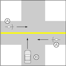 四輪車対自転車、自転車が優先道路、直進車同士の事故の図